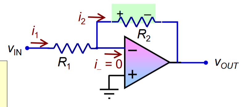 Inverting amplifier circuit